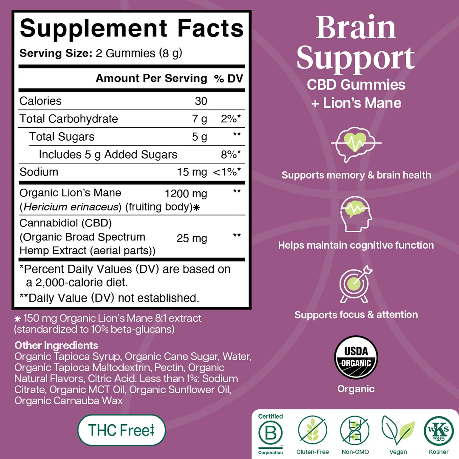 Brain Support CBD Gummies Bundles - Image 7