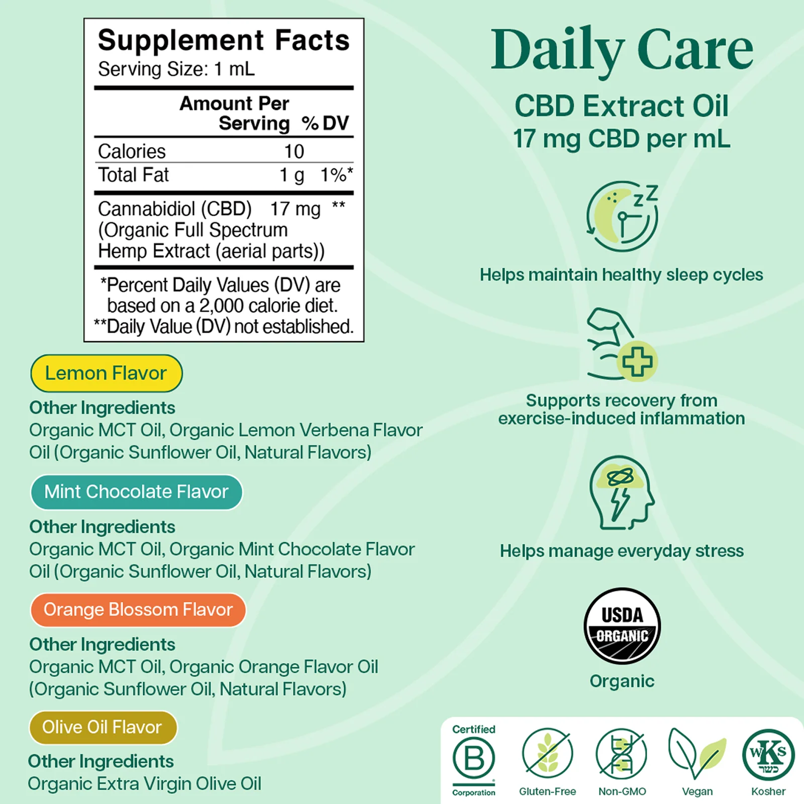 Daily Care 17MG CBD Oil - Image 11