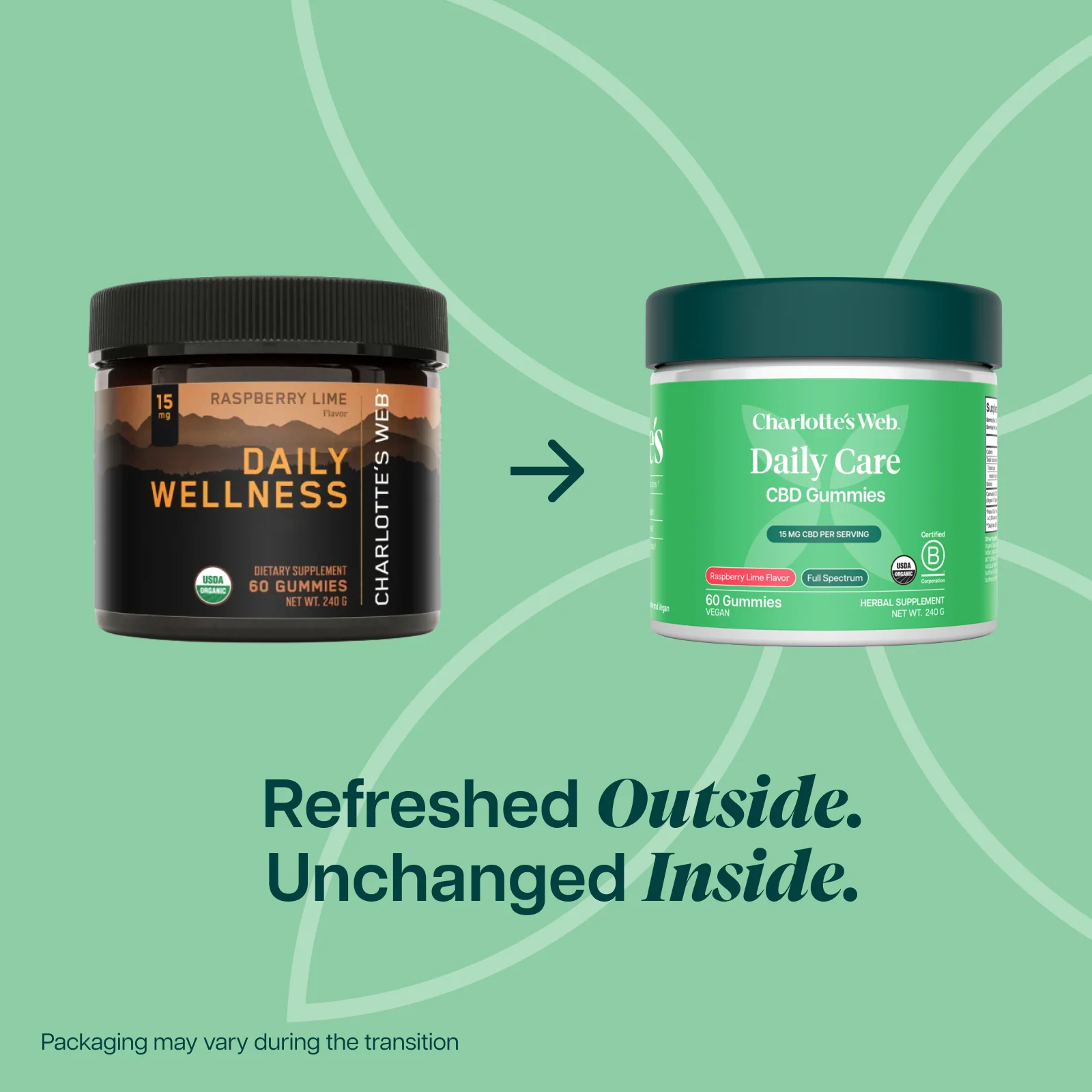 Daily Care CBD Gummies - Image 4