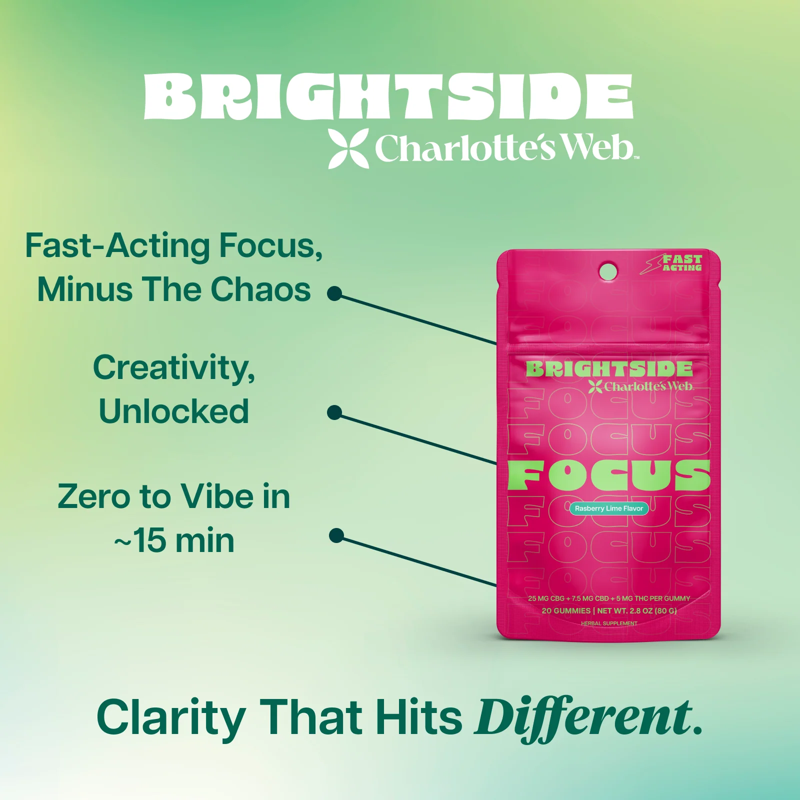 Low-Dose THC Gummies Bundle - Image 5