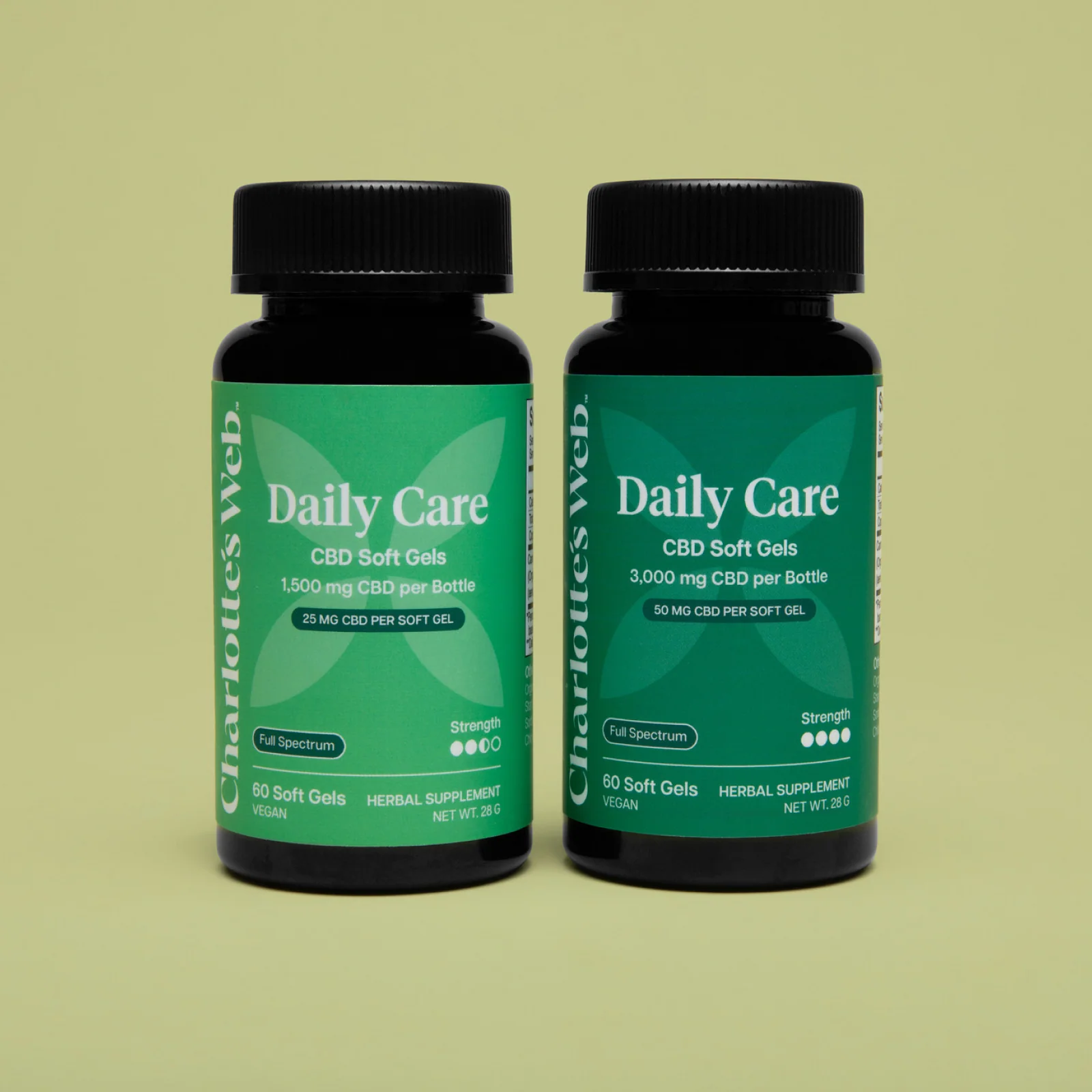 Daily Care CBD Soft Gel Capsules - Image 8
